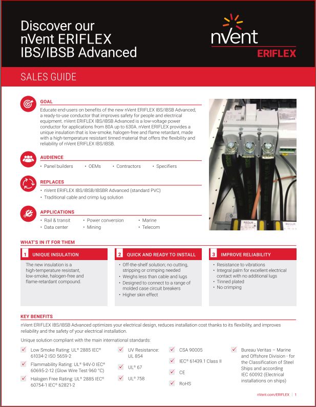 nVent Insulated Braids Sales Guide